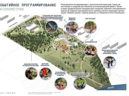 Что посмотреть в Сыктывкаре: обзор достопримечательностей