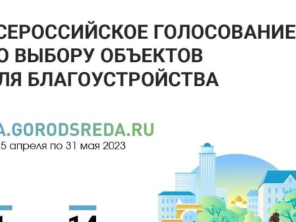 Результаты проверок некоммерческих организаций 
в апреле 2023 года