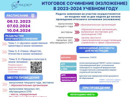 Информационный плакат «Итоговое сочинение (изложение) в 2023-2024 учебном году»