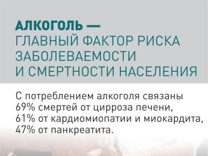 Алкоголь разрушает организм
