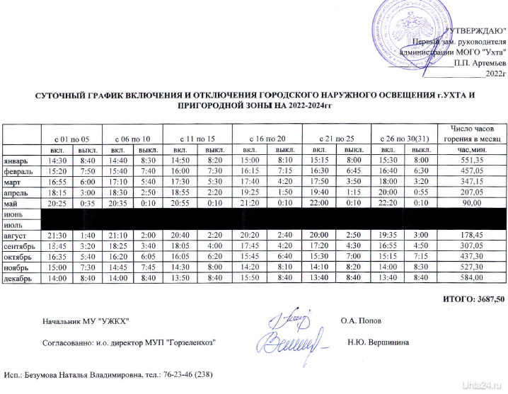 Расписание 11 ухта на сегодня