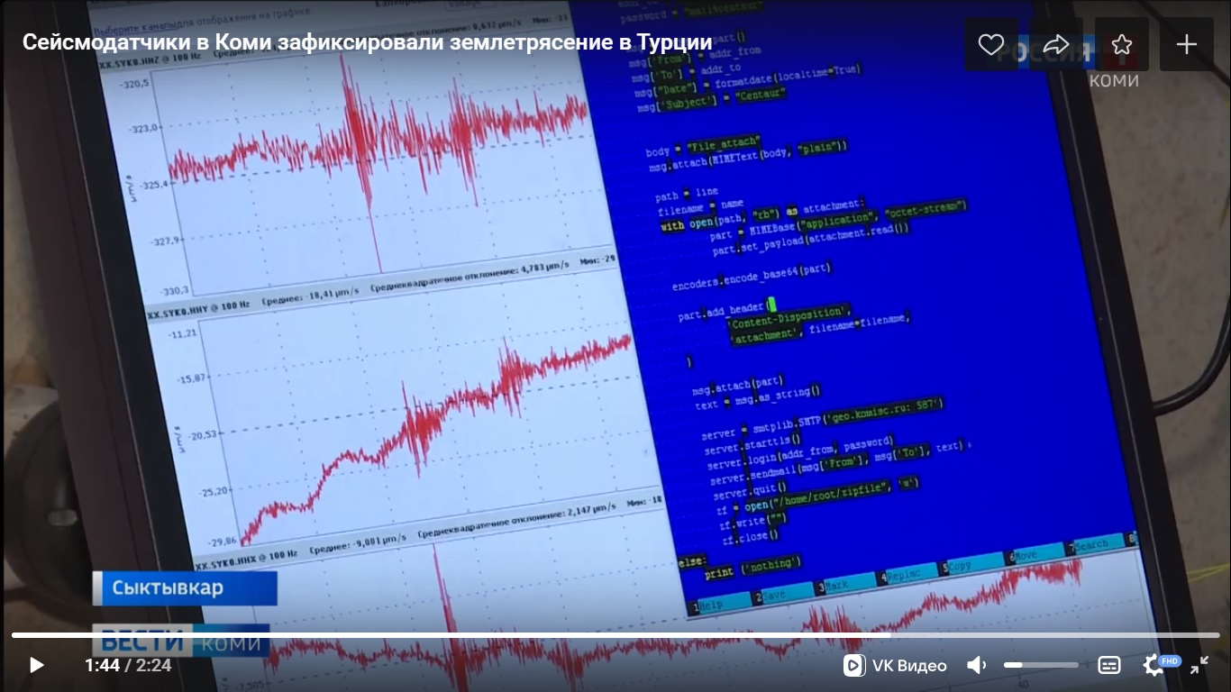 Республика коми сейсмическая активность. Зафиксировали землетрясение. Сейсмодатчики. Землетрясение в России в 2023. Разы землетрясение в год.