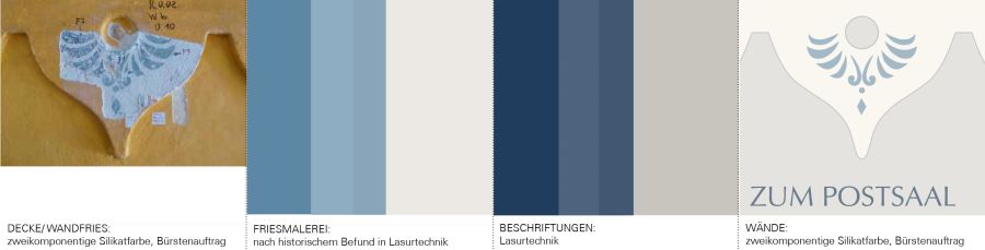 Auszug aus Farbkonzept