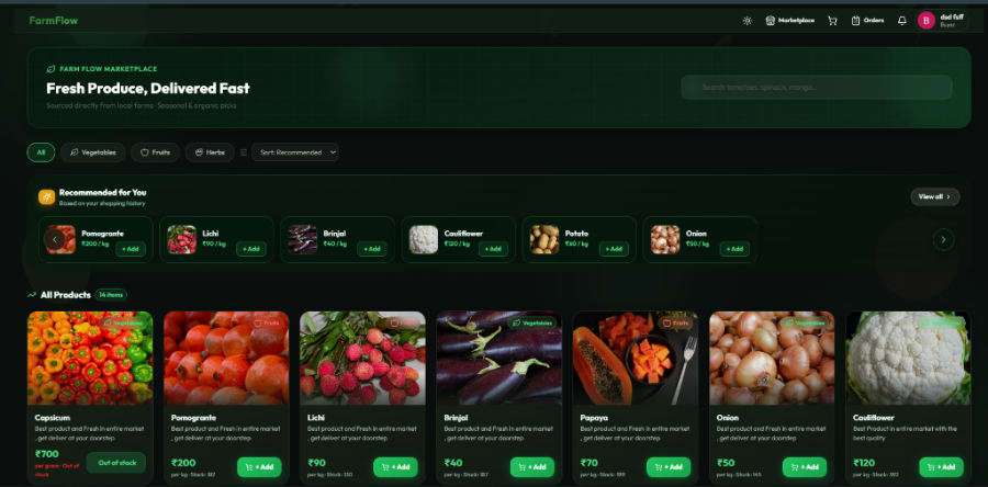 FarmFlow Marketplace Overview