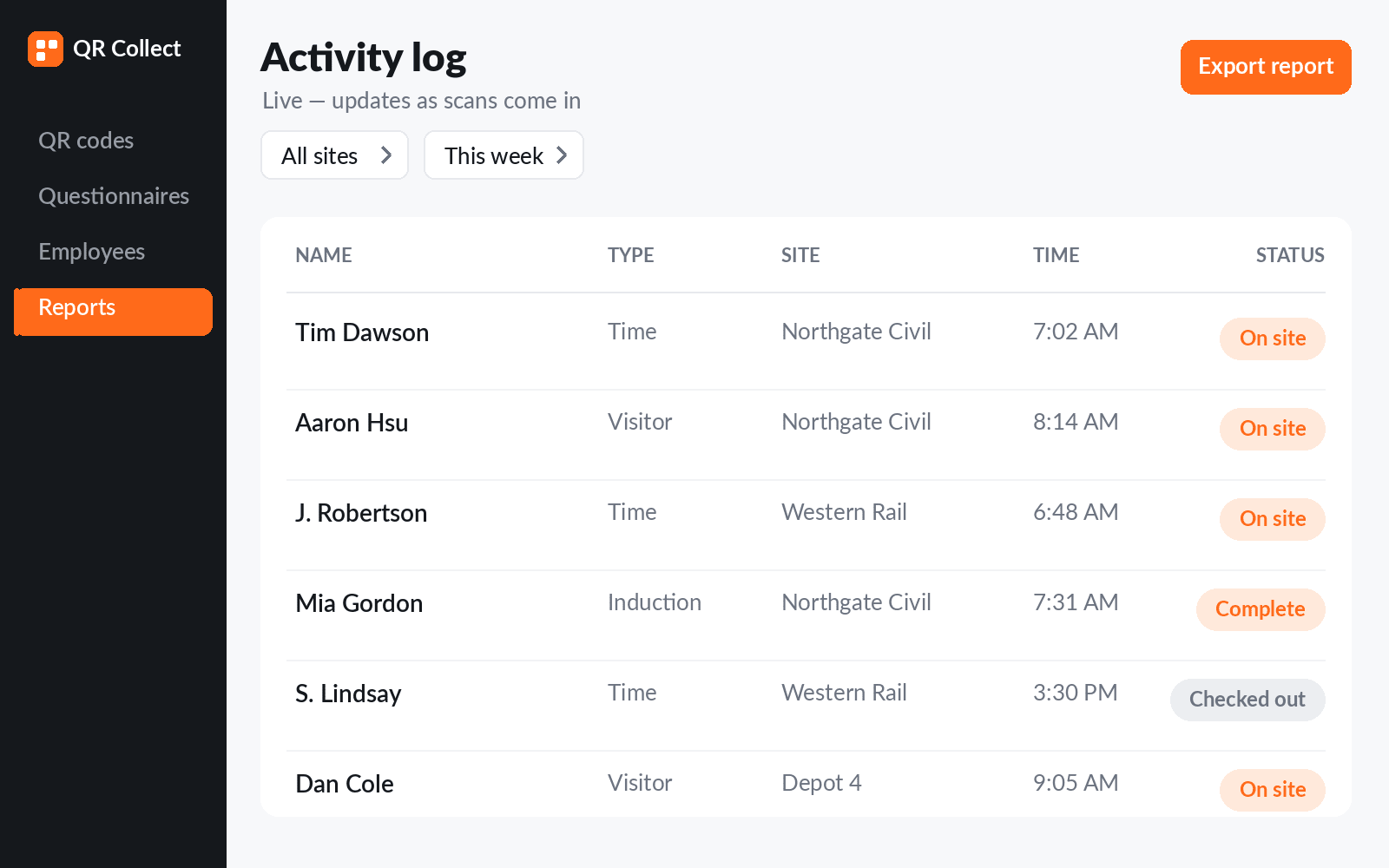 shot-admin-dashboard.png
