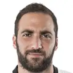 Gonzalo Higuaindisparo a la cabeza