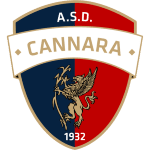 Cannara logo de equipe