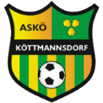 Köttmannsdorf Logotipo del equipo