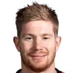 Kevin De Bruyne headshot