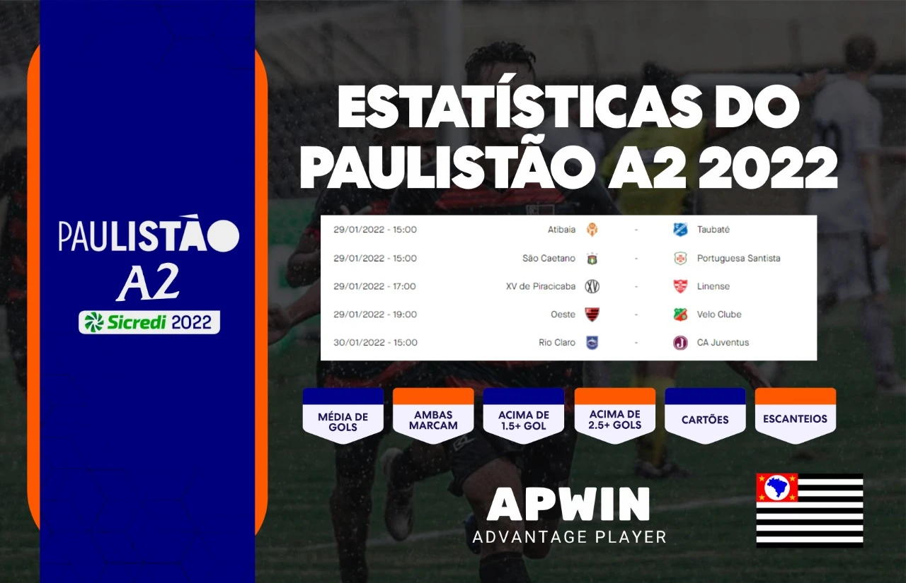 Taubaté conhece tabela da Série A2 do Campeonato Paulista de 2021 - Guia  Taubaté