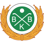 Boden logo