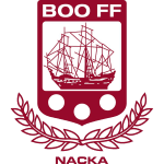 Boo logo de equipe