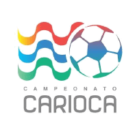 Brazil Carioca U20 logo