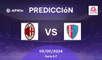 Predicciones AC Milan W vs Como