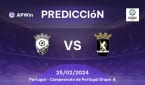 Predicciones Brito vs Tirsense