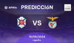 Predicciones CF Os Belenenses vs Benfica II