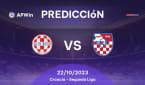 Predicciones Croatia Zmijavci vs Orijent 1919