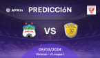 Predicciones para Hoang Anh Gia Lai vs Ho Chi Minh City