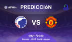 Predicciones København Sub-19 vs Manchester United Sub-19