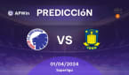 Predicciones Copenhagen vs Brøndby