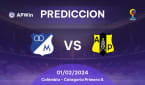 Predicciones Millonarios vs Alianza Petrolera