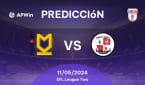 Predicciones Milton Keynes Dons vs Crawley Town