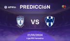 Predicciones Pachuca Women vs Monterrey Women: 20/05/2024 - México Liga MX Femenina