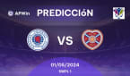 Predicciones Rangers Femenino vs Hearts Femenino