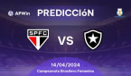 Predicciones São Paulo Women vs Botafogo W