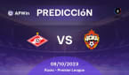 Predicciones Spartak Moskva vs CSKA Moskva