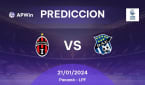 Predicciones Sporting San Miguelito vs Árabe Unido