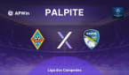 Kairat x Pafos | Palpite | Liga dos Campeões | 21/10