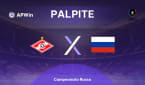 Spartak Moscou x Makhachkala | Palpite | Campeonato Russo | 19/07