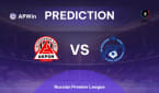 Akron vs Zenit | Prediction | Russian Premier League | 04/10