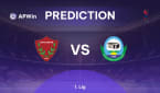Hatayspor vs Serik Belediyespor | Prediction | 1. Lig | 21/12