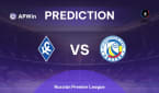Krylya Sovetov vs Rostov | Prediction | Russian Premier League | 23/11