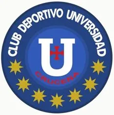Universidad Cruceña logo de equipe