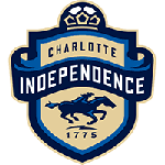 Independence North W Team Logo