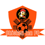 Chicken Inn logo de equipe