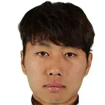 Huan Fu foto de rosto