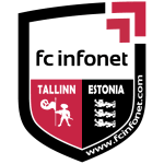 FCI Tallinn Team Logo