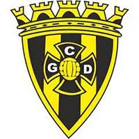 Vila Caíz logo de equipe logo