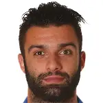 Georgios Tzavellasdisparo a la cabeza