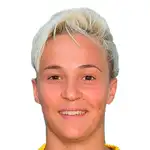Federica Di Criscio foto de rosto