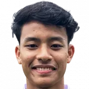 Luqman Hakim Shamsudin foto de rosto