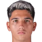 Kevin Nahin Álvarez Camposdisparo a la cabeza