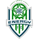 OKC Energy II logo de equipe