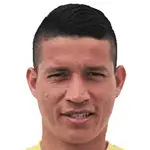 Marcos Abner Delgado Camposdisparo a la cabeza