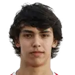 João Félix headshot