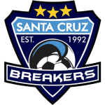 Santa Cruz Breakers logo de equipe